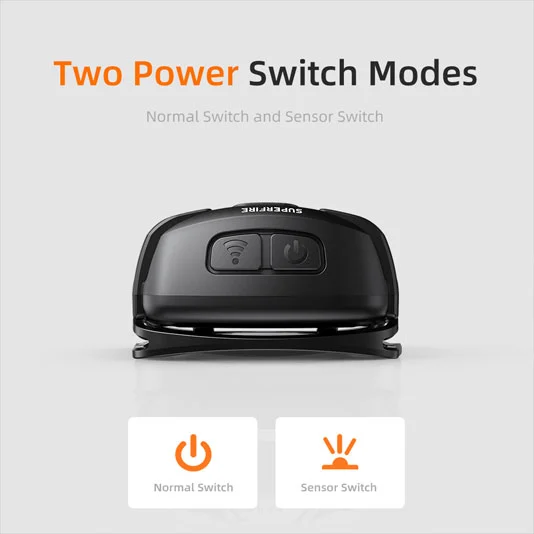 SUPERFIRE HL63充電式ヘッドランプ