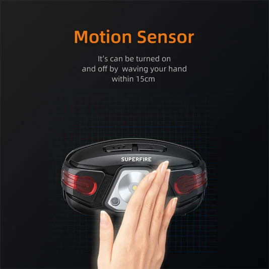 SUPERFIRE HL63充電式ヘッドランプ