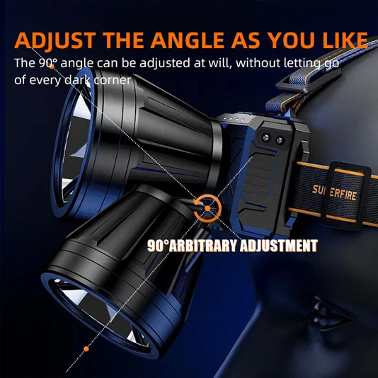 SUPERFIRE HL82モーションセンサー充電式ヘッドランプ