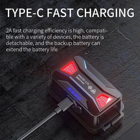 SUPERFIRE HL31高出力LEDヘッドランプ