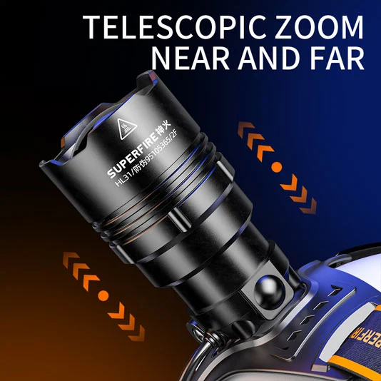 SUPERFIRE HL31高出力LEDヘッドランプ