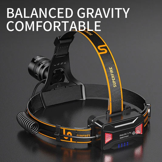 SUPERFIRE HL31高出力LEDヘッドランプ