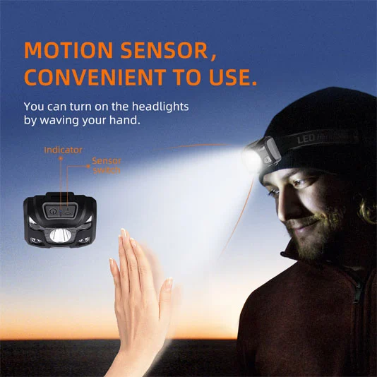 SUPERFIRE HL78 250ルーメンモーションセンサーヘッドランプ