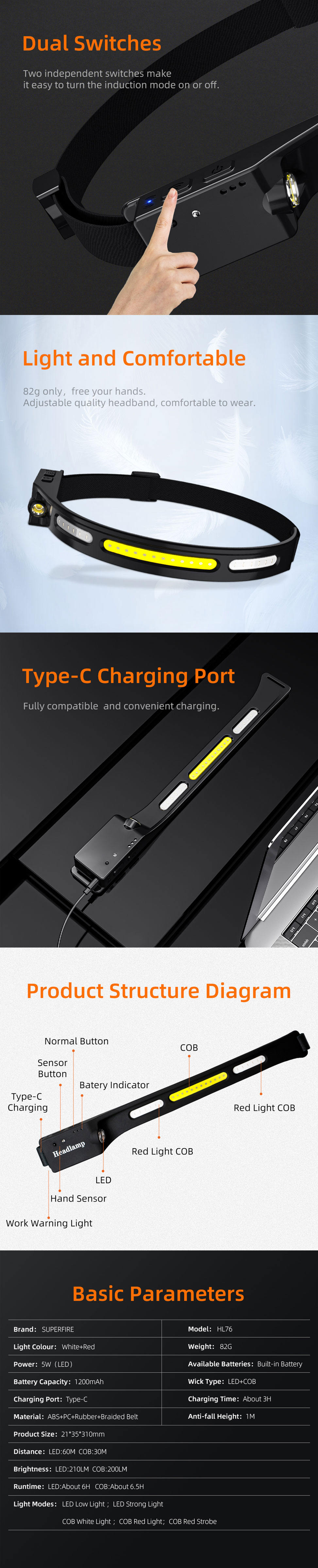 cob led headlamp cob led headlamp