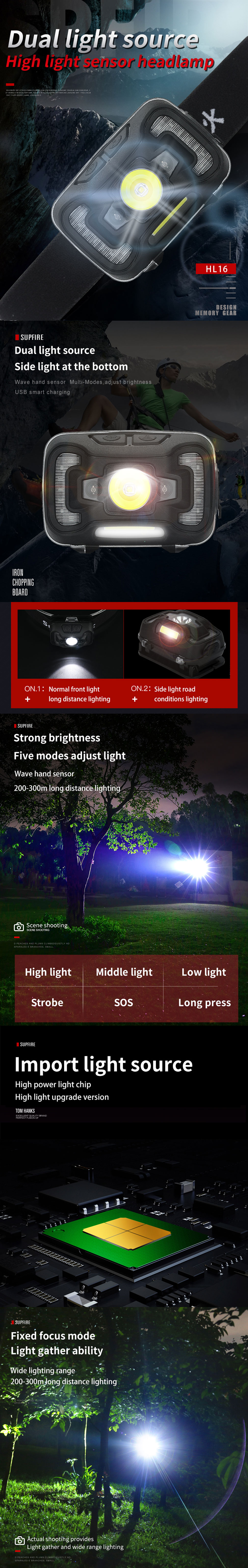 headlamp led headlamp led