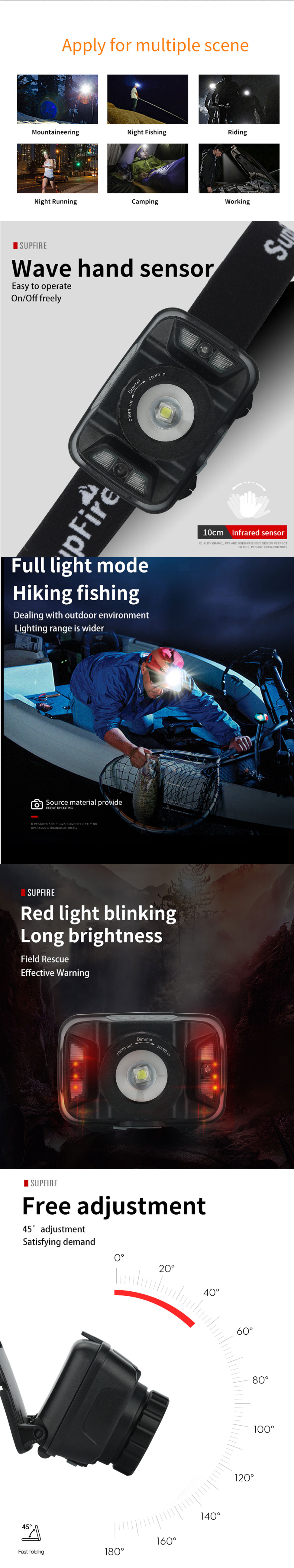 headlamp light headlamp light