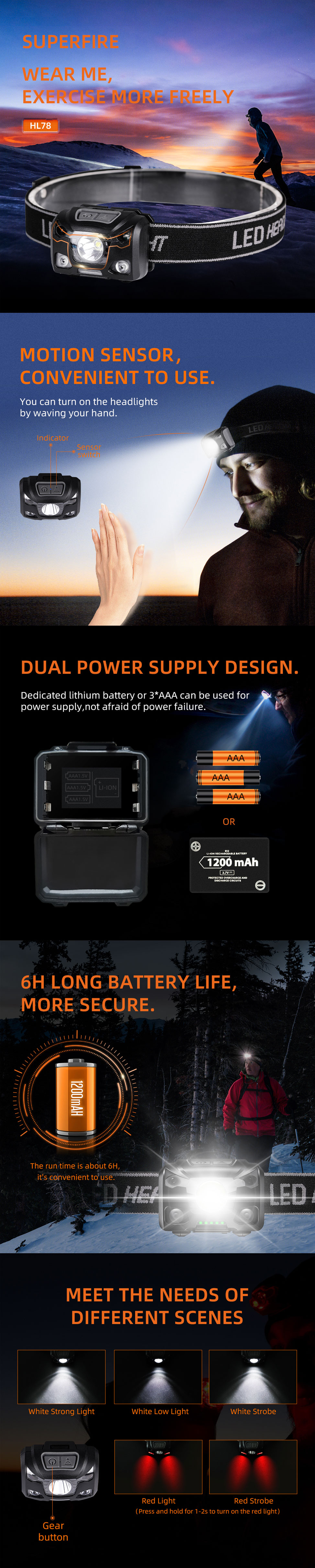 high power headlight high power headlight