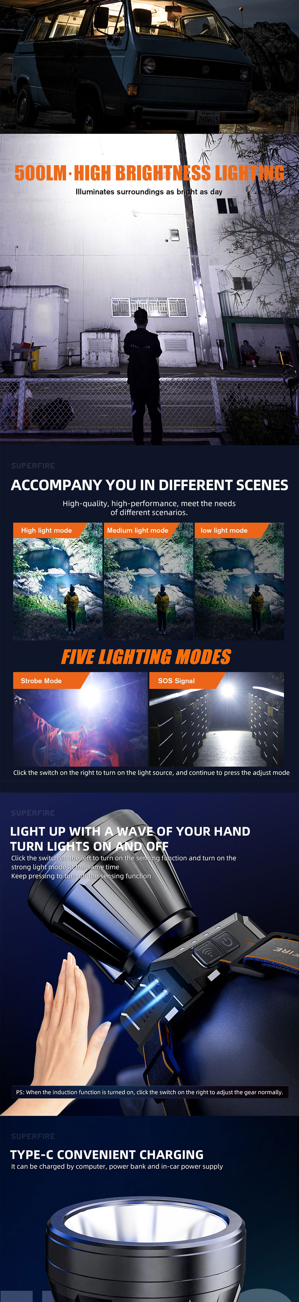 headlamp outdoor headlamp outdoor