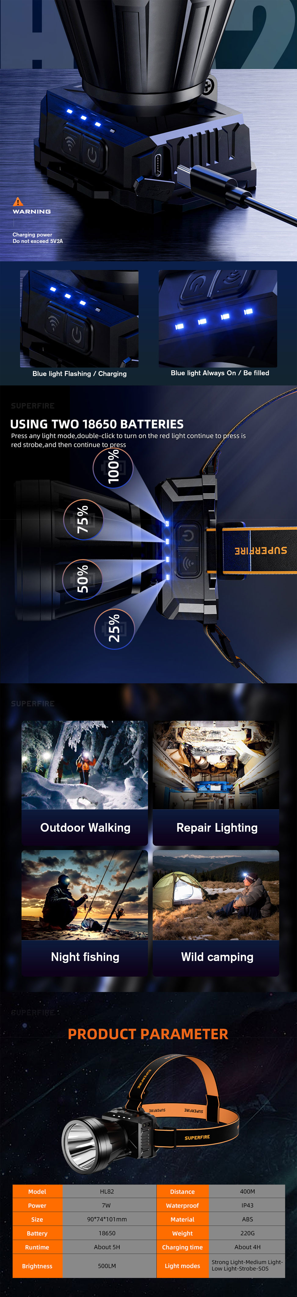 torch headlamp torch headlamp