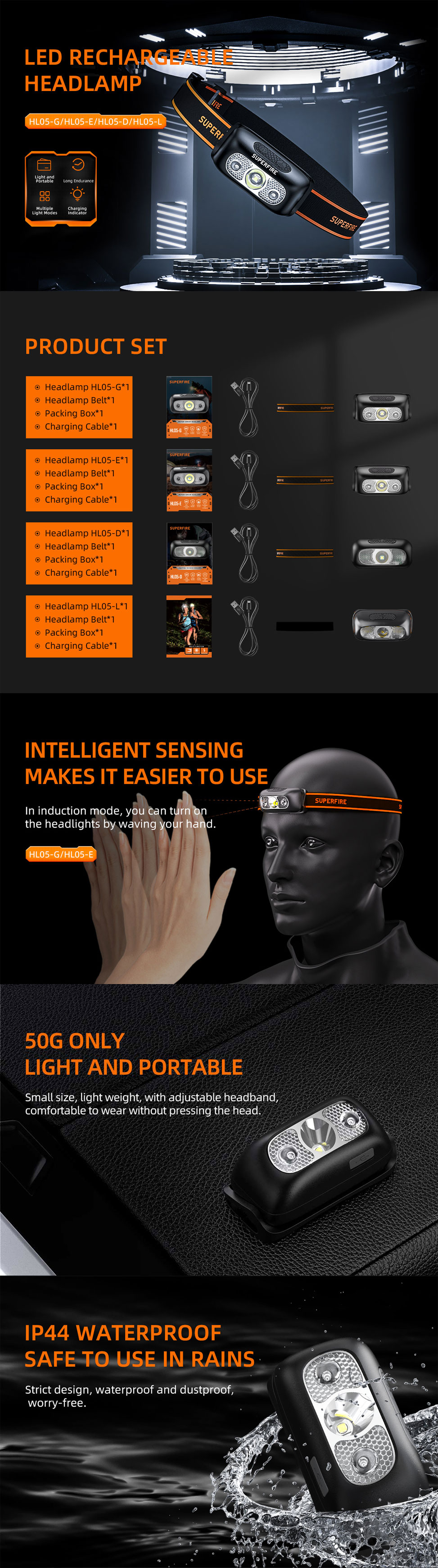 headlight rechargeable led headlight rechargeable led