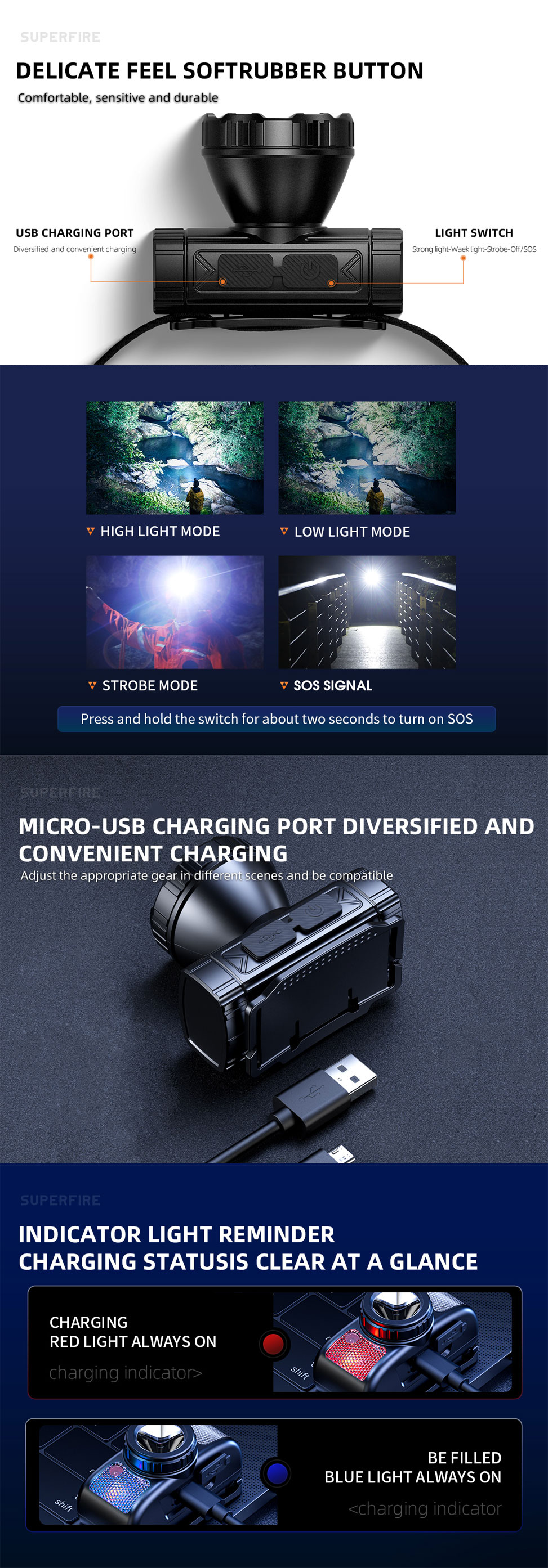 usb charging headlamp usb charging headlamp