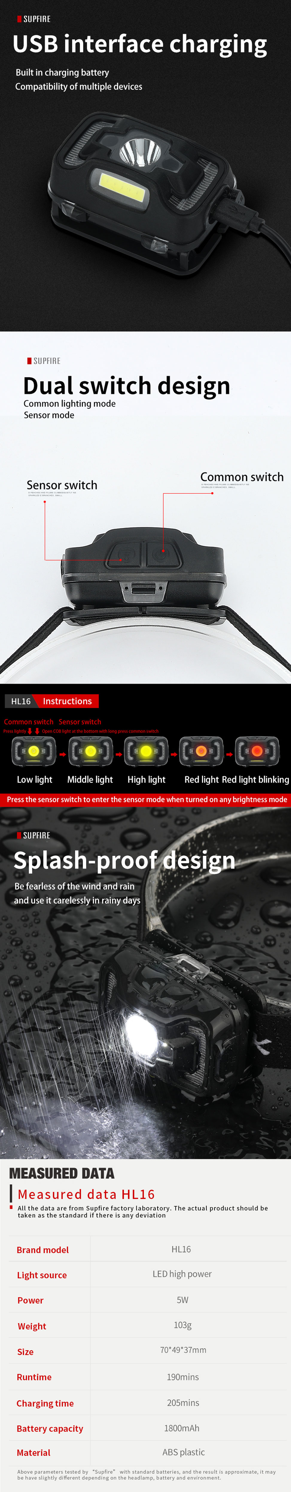 army head torch army head torch