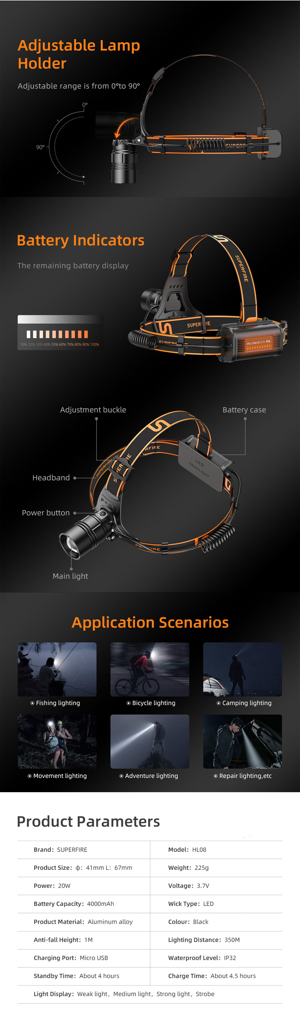 head lamp for sale head lamp for sale