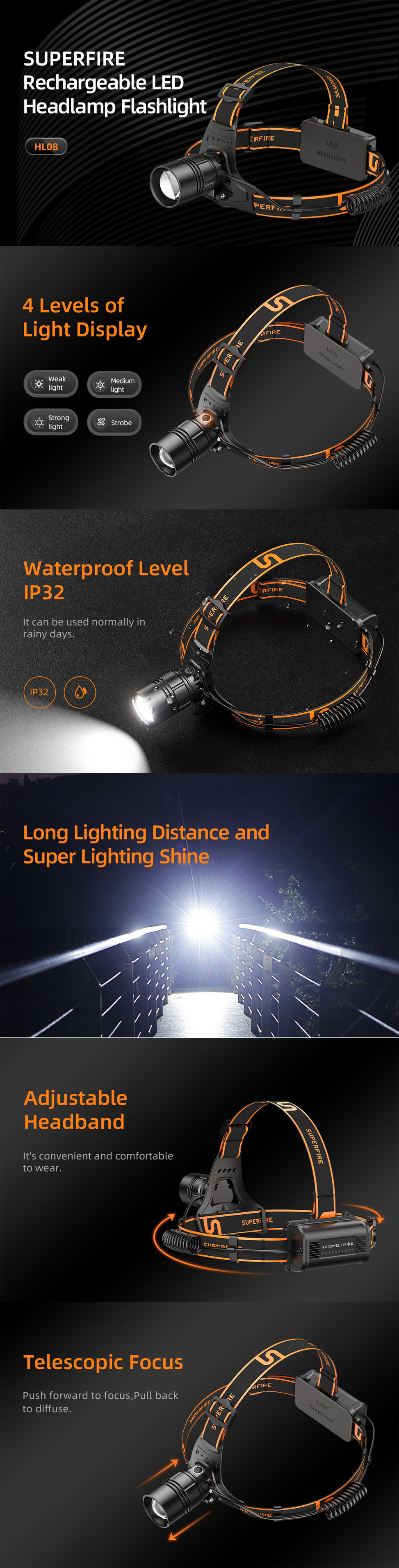 headlamp for sale headlamp for sale