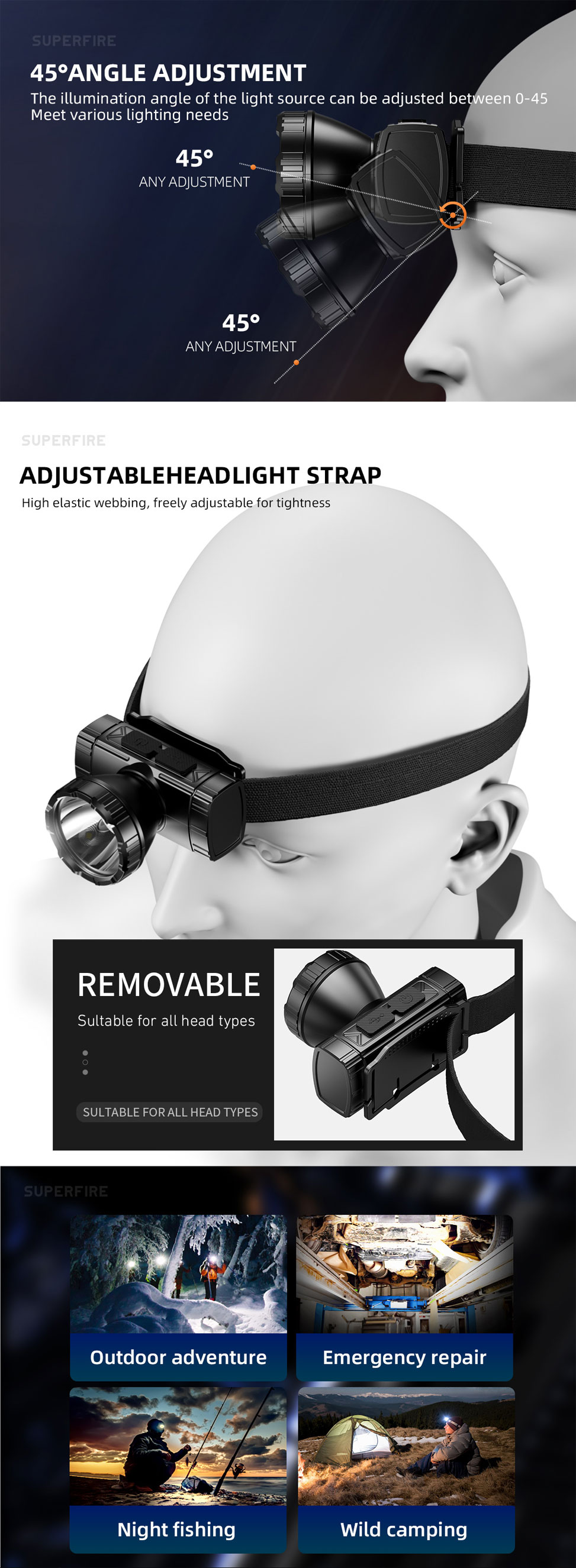 usb charging headlight usb charging headlight