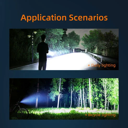 SUPERFIRE BL11 400lm自転車ヘッドライト