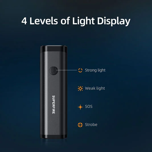 SUPERFIRE BL11 400lm自転車ヘッドライト