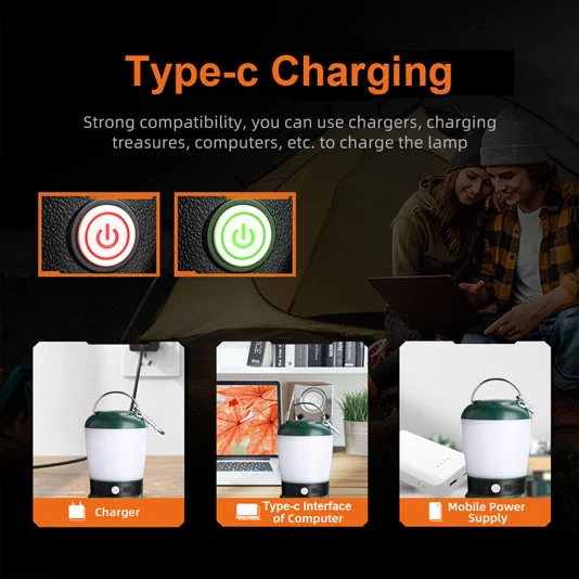 SUPERFIRE T31 18650 USB LEDキャンプライト