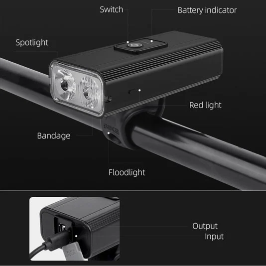 SUPERFIRE GT-R3ハイパワーバイクライト