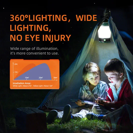 SUPERFIRE T31 18650 USB LEDキャンプライト