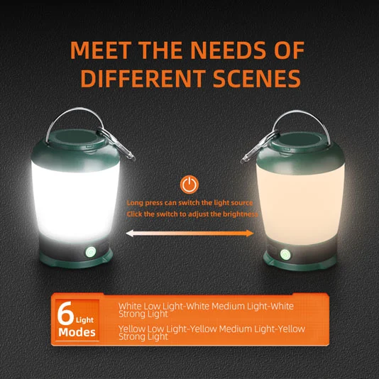 SUPERFIRE T31 18650 USB LEDキャンプライト