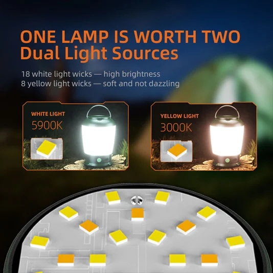 SUPERFIRE T31 18650 USB LEDキャンプライト