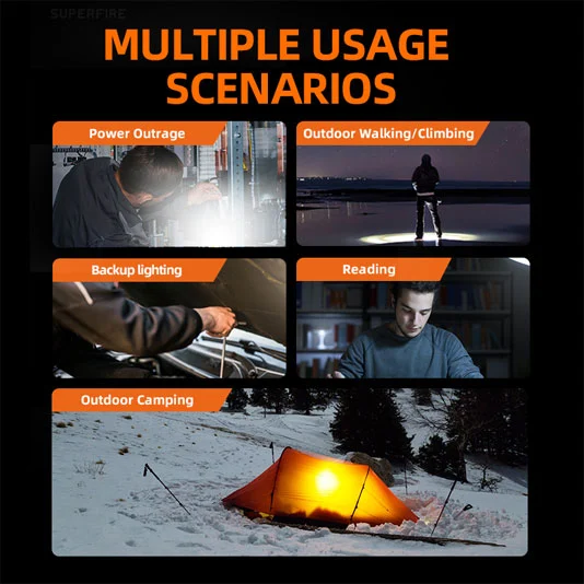SUPERFIRE T56屋外キャンプライト