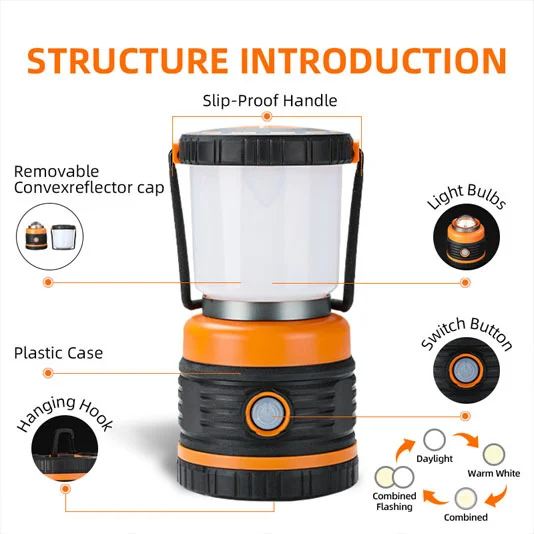 SUPERFIRE T39ロングランタイムキャンプライト