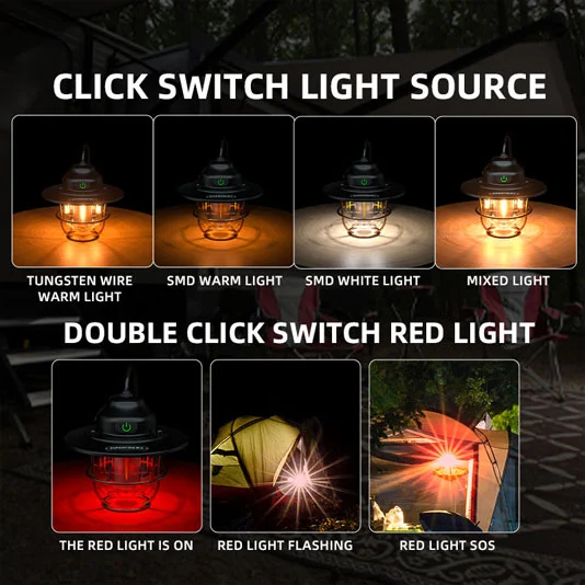 SUPERFIRE T57 USB充电キャンプランタン