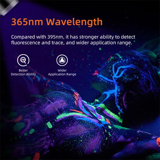 SUPERFIRE Z01充電式365nm UVトーチ