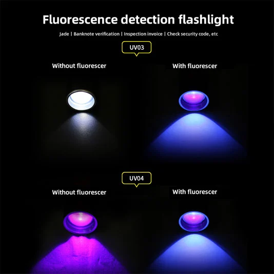 SUPERFIRE UV03 365nm 3wハンドヘルドUV懐中電灯