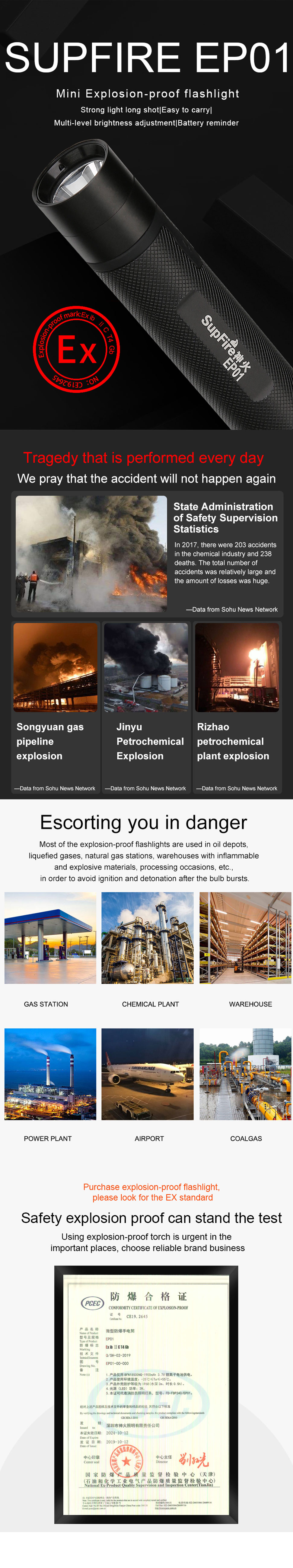 explosion proof rechargeable flashlight explosion proof rechargeable flashlight