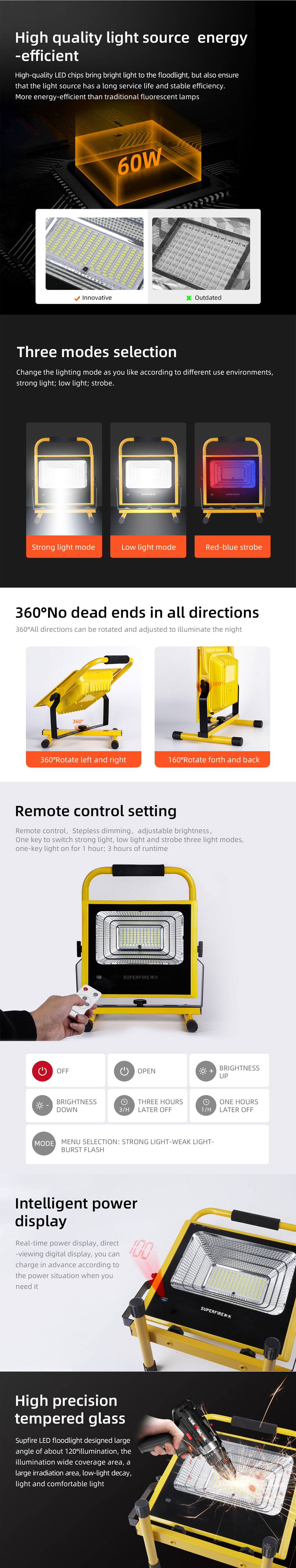 waterproof flood light led waterproof flood light led