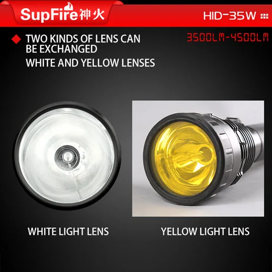SUPERFIRE HID 35W 3500ルーメン小型キセノン懐中電灯