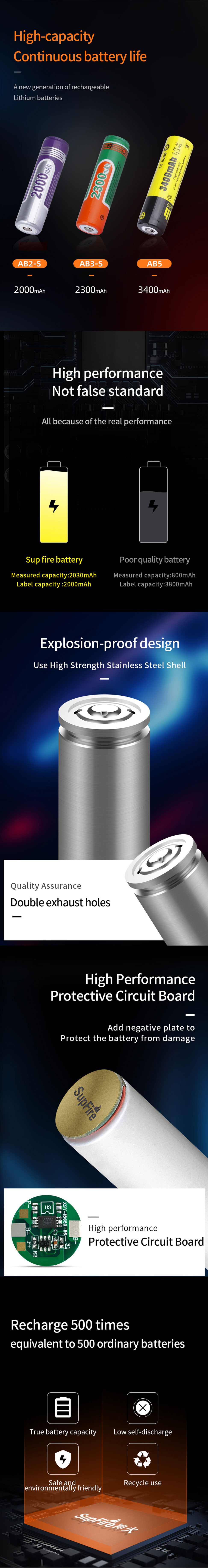 18650 solar light rechargeable battery lithium ion 3.7 v 2000mah 18650 solar light rechargeable battery lithium ion 3.7 v 2000mah