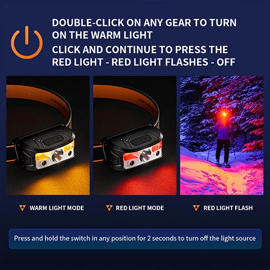 SUPERFIRE HL05-M Ledセンサーヘッドランプ