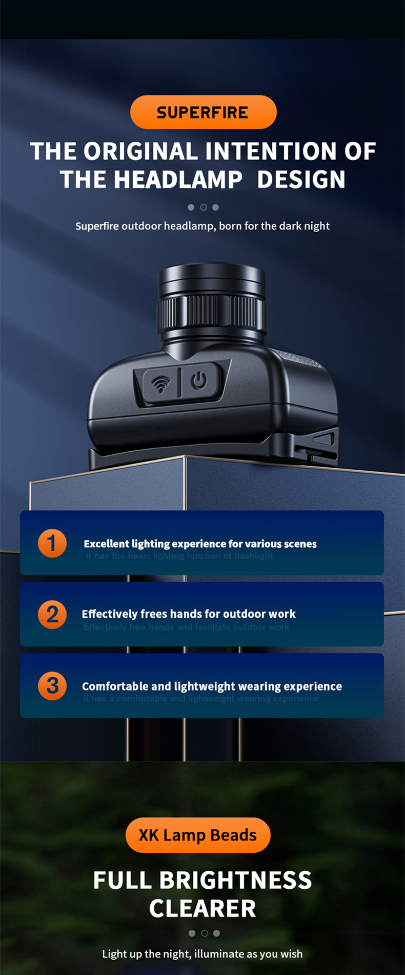 camping headlamp camping headlamp