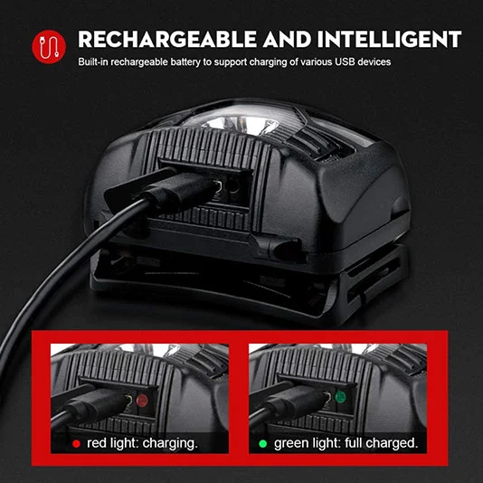 SUPERFIRE HL06センサーヘッドランプ