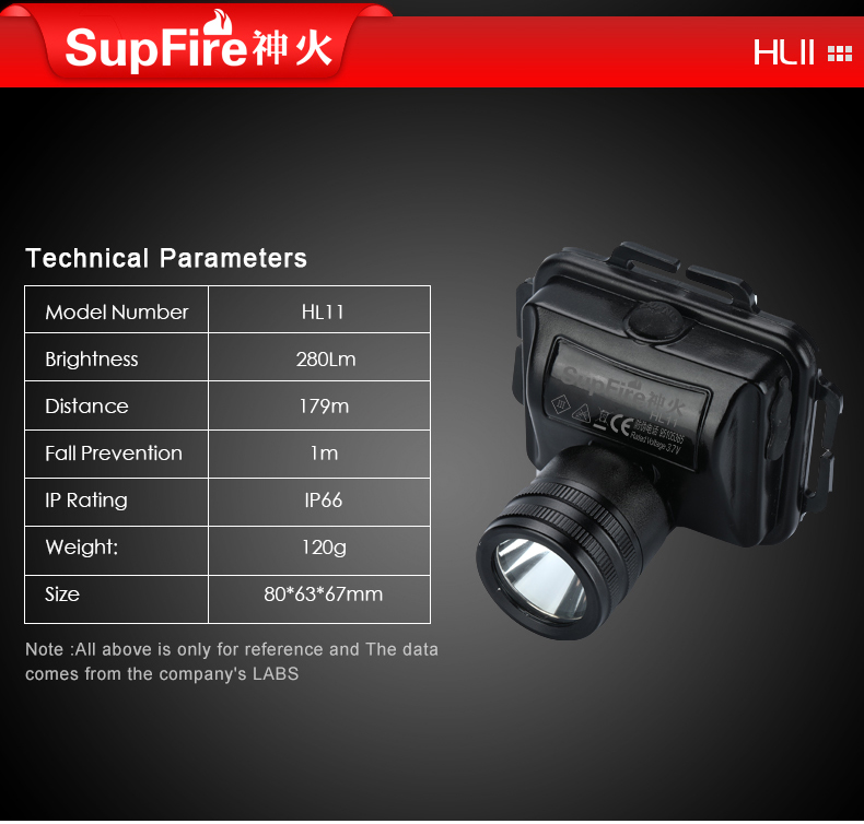 spark proof flashlight spark proof flashlight