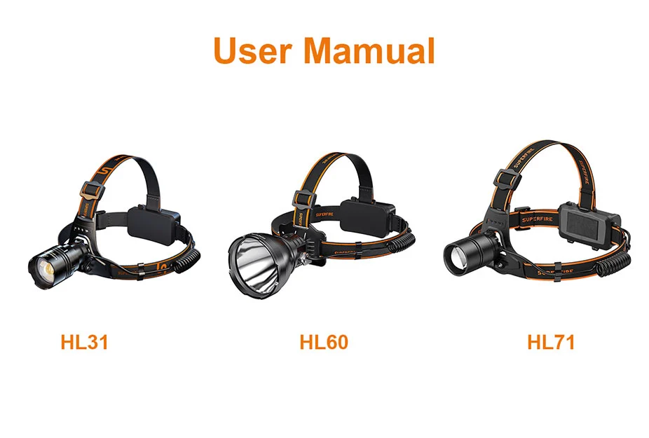 HL31 HL60 HL71長距離シリーズヘッドライト