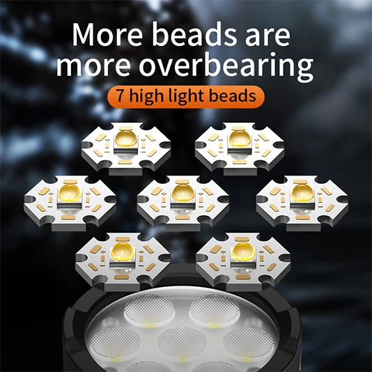 SUPERFIRE L25高Lumnes懐中電灯