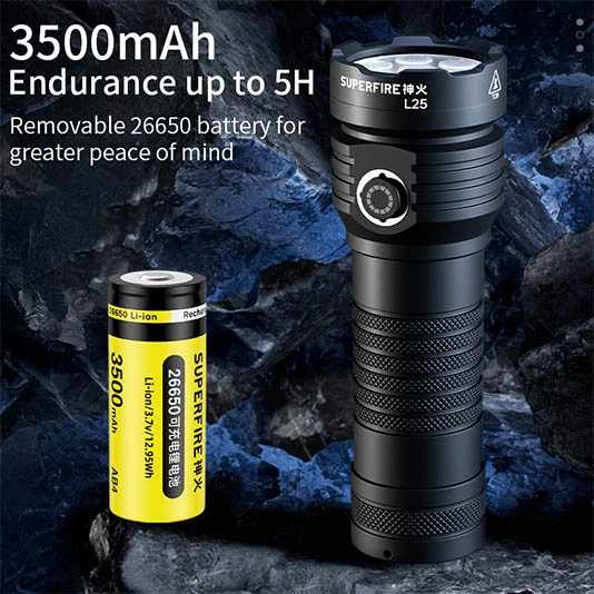 SUPERFIRE L25高Lumnes懐中電灯