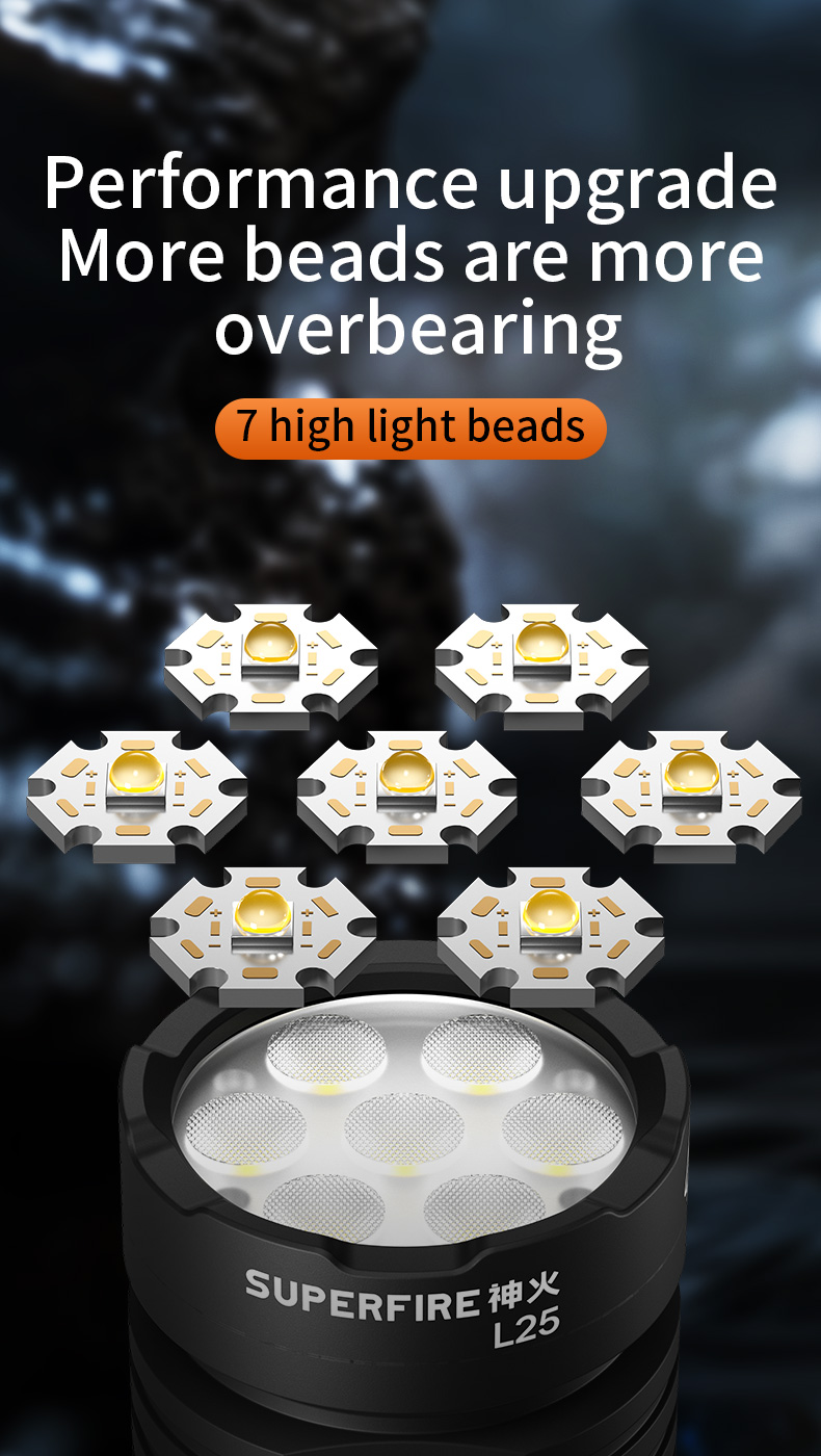 flashlight-wholesale-3.jpg flashlight-wholesale-3.jpg