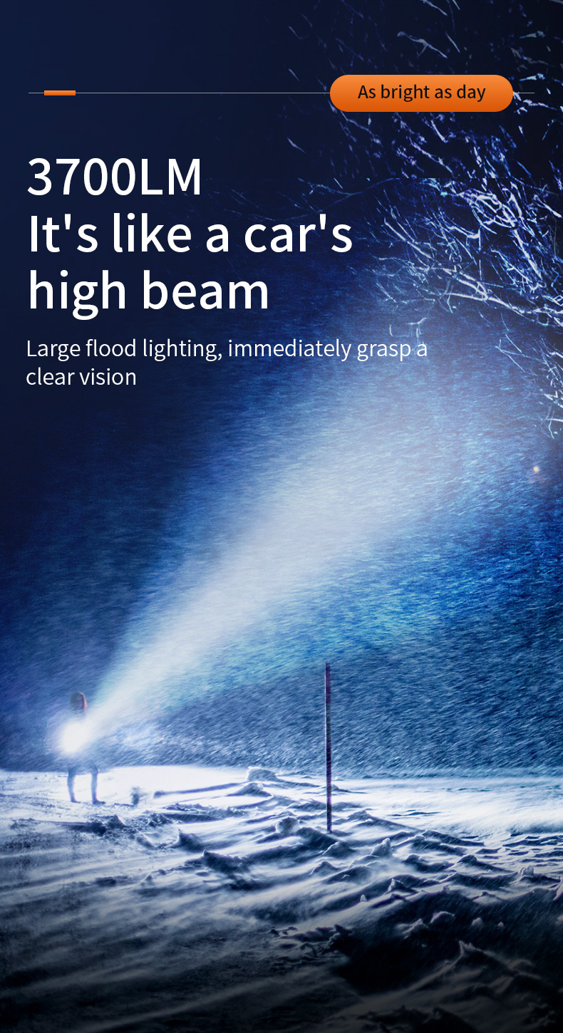 flashlight-wholesale-4.jpg flashlight-wholesale-4.jpg