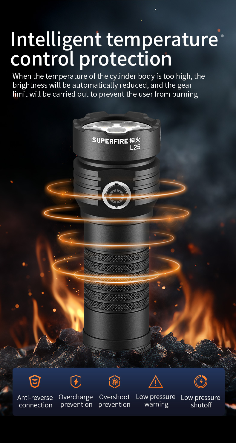 power-flashlight-8.jpg power-flashlight-8.jpg