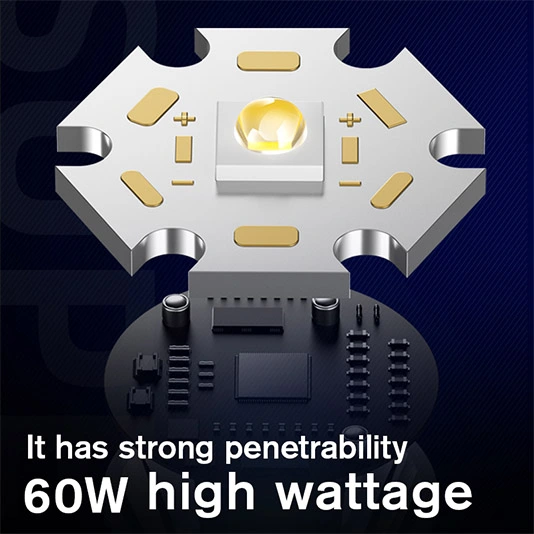 SUPERFIRE L20大容量懐中電灯