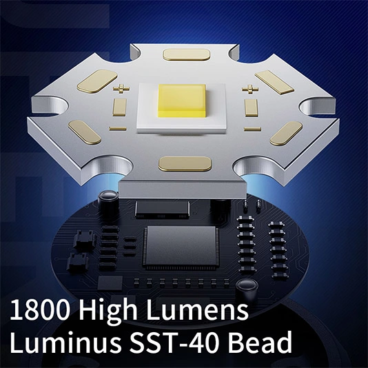 SUPERFIRE A26高い明るさの懐中電灯