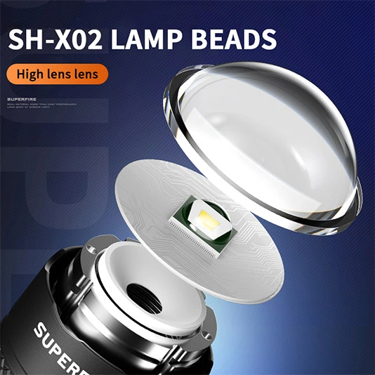 スーパーファイアF1 EDCフラライト