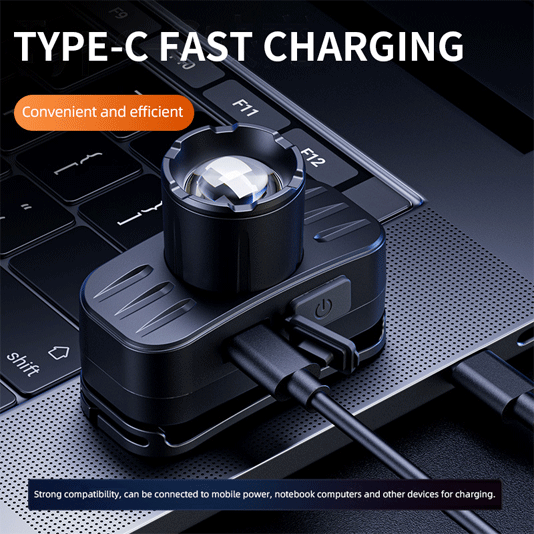 SUPERFIRE HL80ズーム可能ヘッドランプ