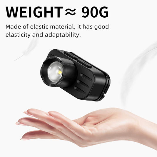 SUPERFIRE HL80ズーム可能ヘッドランプ